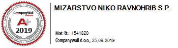 CompanyWall certifikat